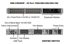 Cisco NEXUS N5K-c5548UP PreOwned
